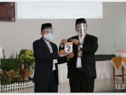 Nomor Urut Calon Bupati Tanah Datar