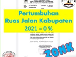 Pertumbuhan Ruas Jalan Kabupaten di Tanah Datar Sampai Th 2021 Zonk Alias 0%, Pertanda Apa?