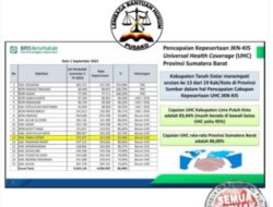 Jaminan Kesehatan Publik Tanah Datar: Hak Dasar Publik Yang Diabaikan?