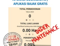 Aplikasi Bajak Gratis Masih Dalam Perawatan, Pekerjaan Tetap Jalan