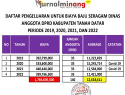 Para Bacaleg, Seriuslah Berjuang! Ini Fasilitas Menggoda untuk Wakil Rakyat Terpilih