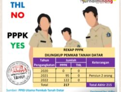 Pemkab Tanah Datar Sudah Bebas THL?