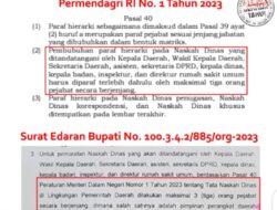 Menyikapi Surat Edaran Bupati Tanah Datar yang Berpotensi “Mengkerdilkan” Kewenangan Wabup