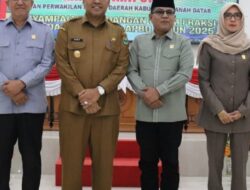 DPRD Tanah Datar Gelar Paripurna Pandangan Fraksi terhadap Ranperda APBD th 2025