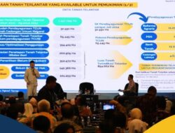 Beri Dukungan Kebijakan bagi Pembangunan Tiga Juta Rumah, Mentri Nusron Alokasikan 79 Ribu Hektar Tanah dari Tanah Terlantar