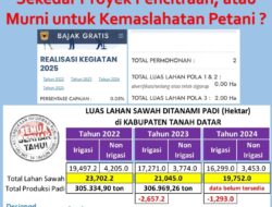 Bajak Gratis: Benarkah Demi Kemaslahatan Petani atau Basa Basi Politik?