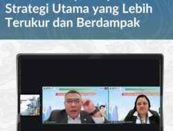 Targetkan Predikat SAKIP A, Wamen Ossy Sampaikan Lima Strategi Utama yang Lebih Terukur dan Berdampak