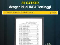 Kantah Tanah Datar Raih IKPA 100%, Konsisten Masuk 30 Satker Terbaik Kementerian ATR/BPN
