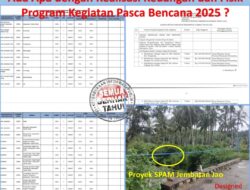 Program Kegiatan Pasca Bencana Kabupaten Tanah Datar Tahun 2025: Evaluasi dan Realisasi Keuangan, Ada yang bolong?