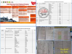 Pemko Padang Panjang Tangani Bencana Dengan Sigap, Terarah dan Transparan Tanpa Embel Embel Pencitraan Pejabat