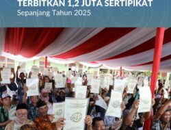 Melalui PTSL, Kementerian ATR/BPN Terbitkan 1,2 Juta Sertipikat Sepanjang Tahun 2025