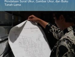 Pemutakhiran Data Digital, Sejumlah Kantor Pertanahan di DIY Lakukan Pendataan Surat Ukur, Gambar Ukur, dan Buku Tanah Lama