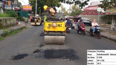 Pemprov Sumbar Kucurkan Rp16,34 Miliar untuk Perbaikan Jembatan Manunggal dan Sejumlah Ruas Jalan di Tanah Datar