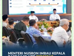 Ruko Berstatus HGB Bisa Jadi Hak Milik, Simak Syarat dan Ketentuannya