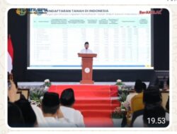 Meningkat 206%, Menteri Nusron Apresiasi Peran Nazir dalam Percepatan Sertipikasi Tanah Wakaf