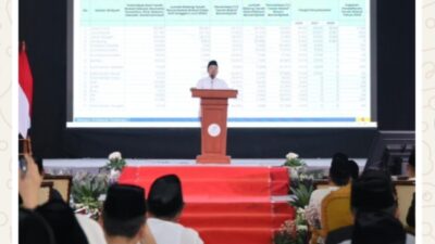 Meningkat 206%, Menteri Nusron Apresiasi Peran Nazir dalam Percepatan Sertipikasi Tanah Wakaf