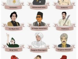 Sumbar Gudang Tokoh Dan Pahlawan