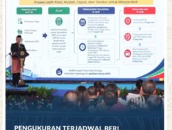 Pengukuran Terjadwal Beri Kepastian Waktu Layanan bagi Masyarakat di 446 Kantah